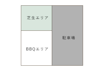 見取り図